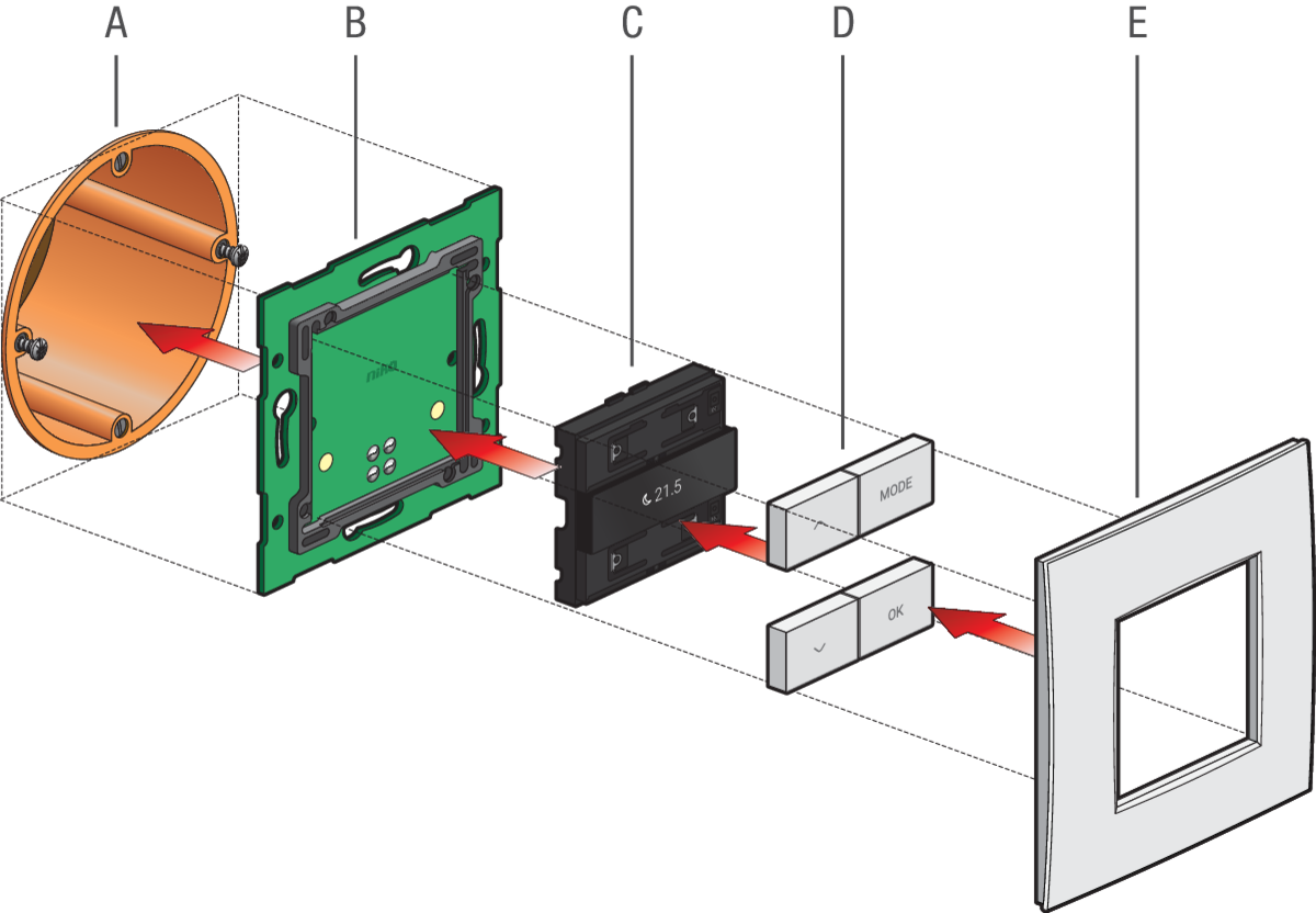 Exploded view thermostat