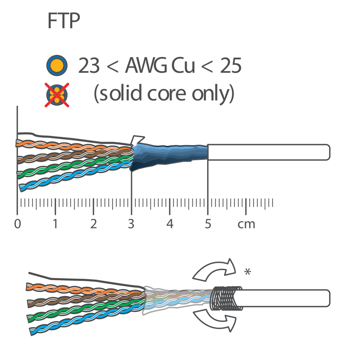 https://dam.nikocdn.eu/asset/175553/guideImage/BW_650_45056_TG_002a.png