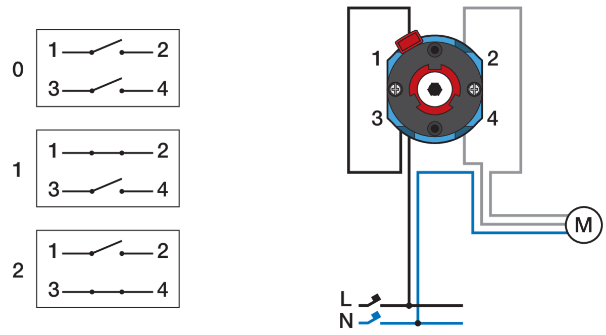 https://dam.nikocdn.eu/asset/175866/guideImage/BW_7xx-38800_TG_014.png